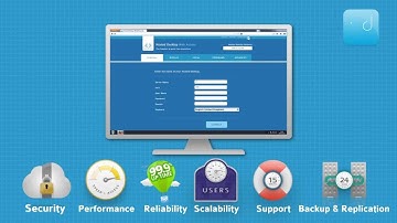 What is Hosted Desktop WebAccess