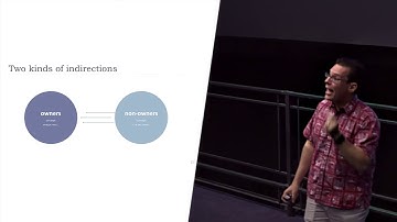 Symbio C++ Seminar with Herb Sutter - (Thrill of a) Lifetime 20.6.2016