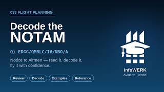Part FCL 033 - NOTAM Tutorial