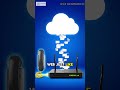 What is VoIP? How It Works &amp; Why Your Business Should Switch | Maxlink Solutions #shorts
