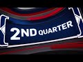 Raptors 905 vs. Osceola Magic - Game Highlights