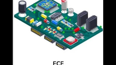 Stability Analysis Using Root Locus   Numerical Problems   Part A