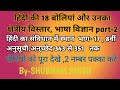 बोलियों का क्षेत्रीय विस्तार,हिंदी को संवैधानिक मान्यता, भाषा विज्ञान part-2,By shubham singh