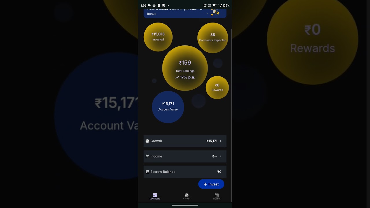 India P2P 16th March 2024.