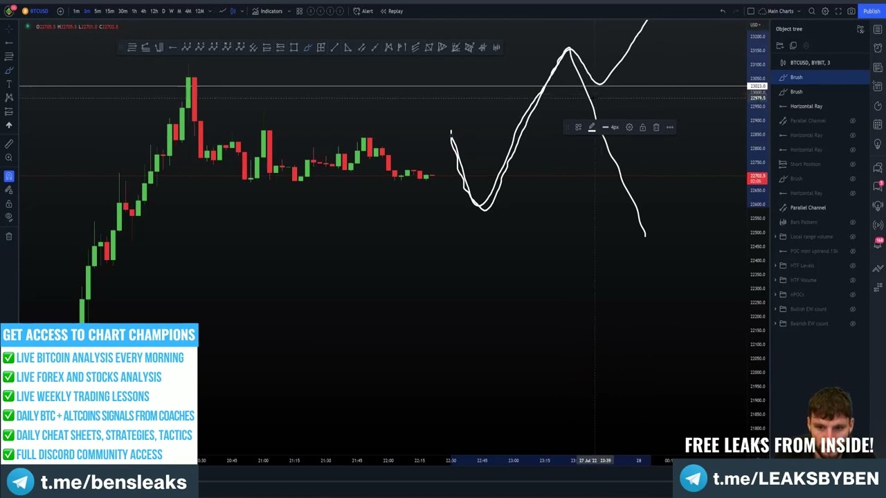 Harmonics   Chart Champions Free Access