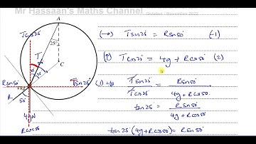 [10] CAIE, 9709/43/O/N/22 M1, June 2022, Paper 43, Q3, Statics, Rings