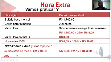 Como é calculado o DSR sobre horas extras?