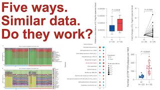 Which is best Five ways of presenting paired data (CC430)