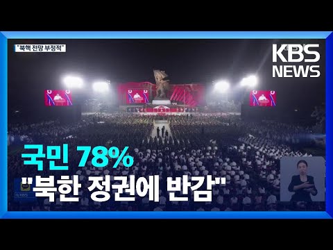 <strong>국민</strong> 78% “<strong>북한</strong> 정권에 반감”…북핵 문제 전망도 부정적 / KBS  2022.08.15.