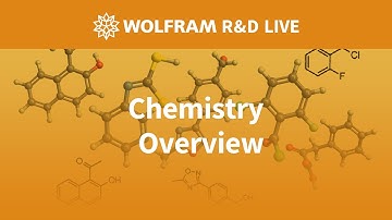 Chemistry Overview: Live with the R&D team