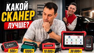 CAR DIAGNOSTICS: WHICH SCANNER SHOULD YOU BUY?