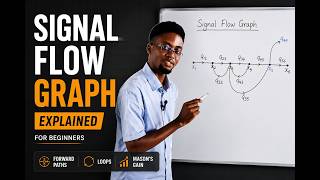 Signal Flow Graph Explained | Control Systems