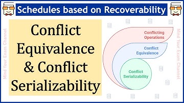 Conflict Equivalence | Conflict Serializable Schedule |Conflict Equivalent Schedule |Serializability