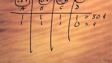 Course 1, Lesson 7-3: Making an Organized List (Problem Solving)