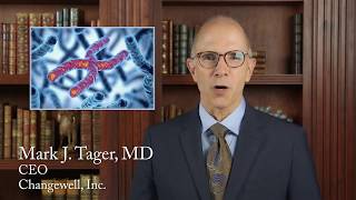 The Clinical Value of Telomere Testing | Life Length