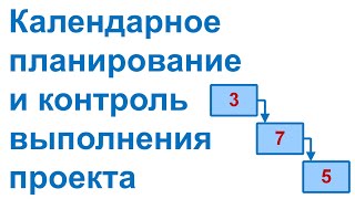 Календарное планирование и контроль выполнения проекта