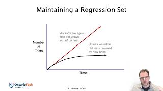 Continuous Testing II (CSCI 3060U Lecture 14)