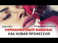 2 Урок. Стартовый набор для обучения татуажу с нуля