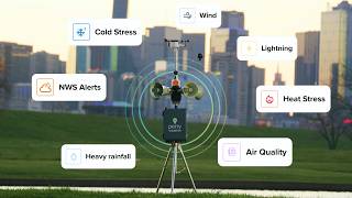 Automatic Sirens & Strobes for Any Weather Condition | Perry Weather OWS