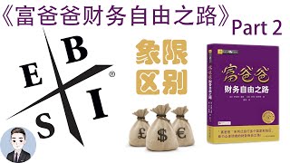 企业家投资者和中产阶级的区别是什么？OPT和OPM指的是什么？| 富爸爸财务自由之路