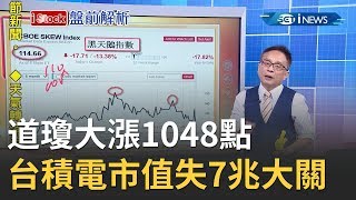 川普25兆救經濟奏效道瓊大漲1048點 台積電市值失手7兆大關｜主播 詹璇依｜【iStock盤前解析】20200318｜三立iNEWS