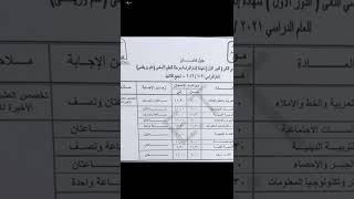 جدول امتحانات الصف الثالث الإعدادي الترم الثاني محافظة القاهرة