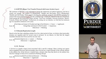Machine Learning for Cyber Security: Phishing Lab Introduction