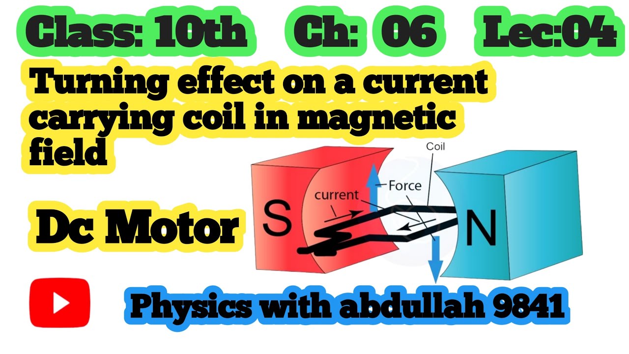 Turning effect on a current carrying coil in magnetic field | DC motor ...