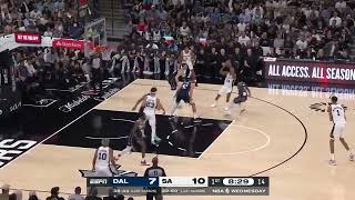 Spurs Playbook: Miami Double Drag