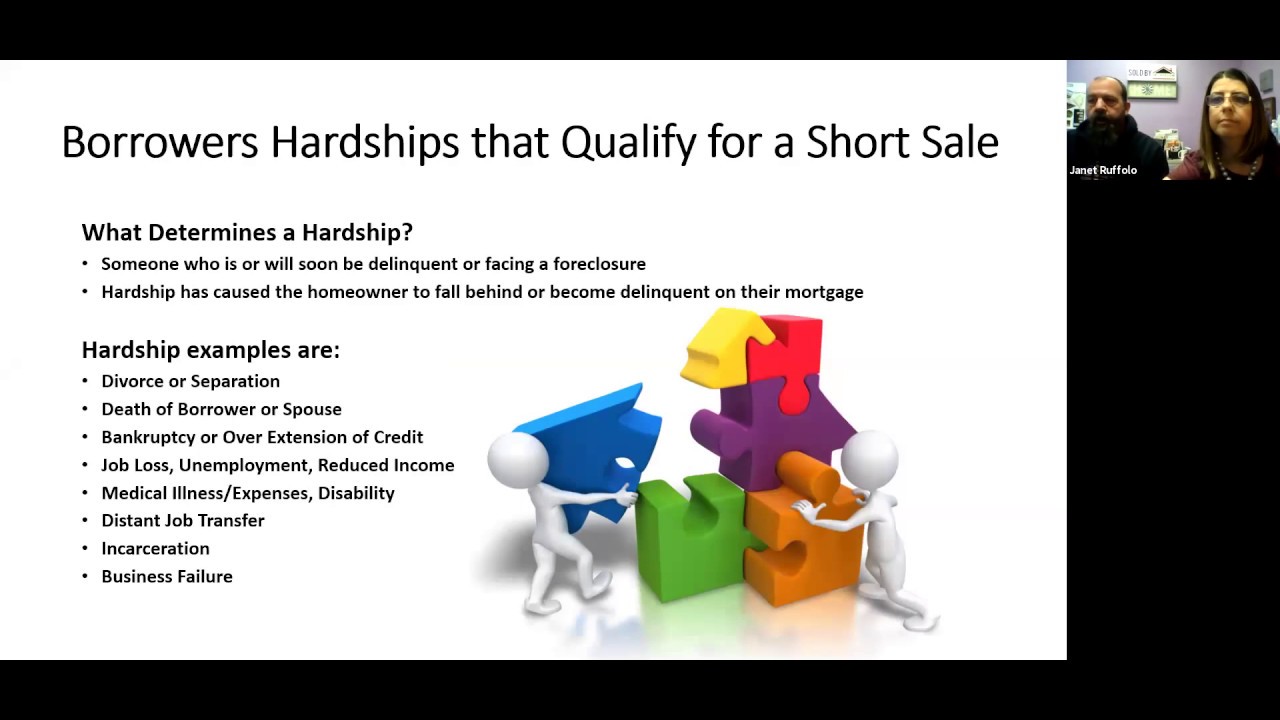 Short Sales and Foreclosures with Janet Ruffolo - YouTube