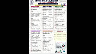 Integral University Entrance Exam |Class 12 Inorganic Chemistry Important Questions with Answers