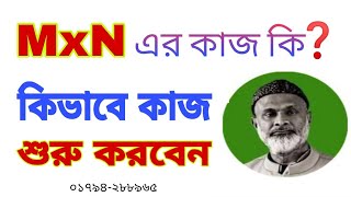 Mxn এর কজ ক কভব কজ শর করবন Mxn Modern Herbal Group