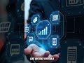 Boost Your Small Business with AI Automation &amp; Digital Marketing