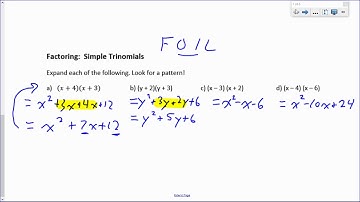 MCF3M - Working with Quadratic Expressions & Equations