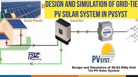 Design and Simulation of 50MWp Grid Connected PV Solar System in PVSyst sofware