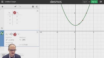 How to find functions for points you have plotted in Desmos