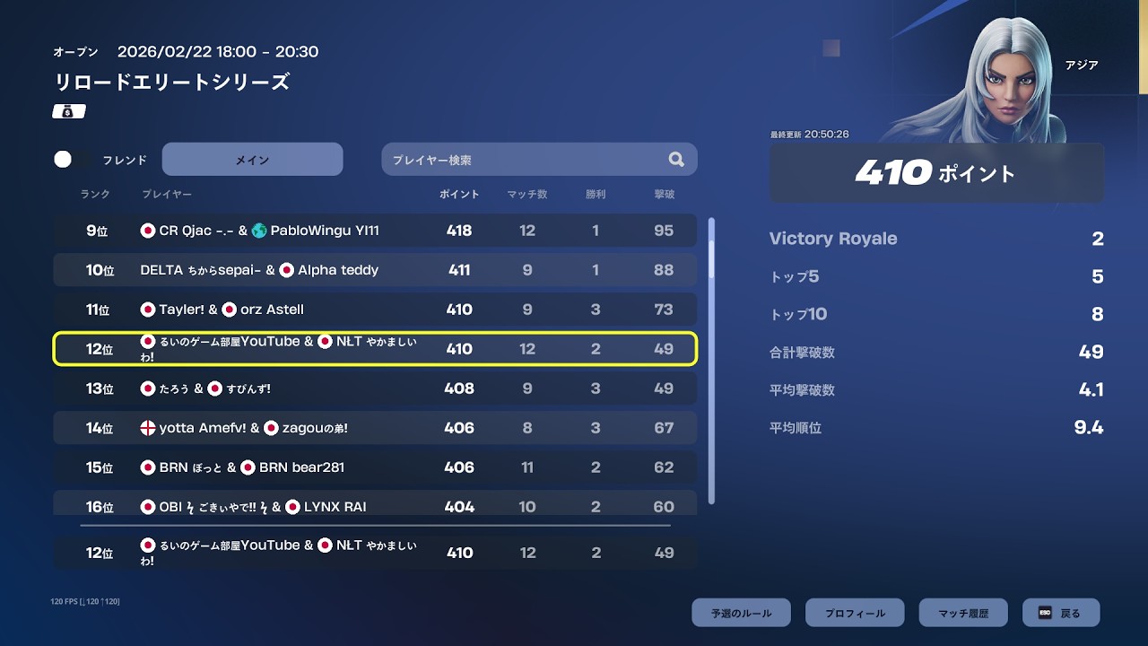 今日好きの倉田琉偉くんとewcプレイイン12位と累計32位でヒート確定！【フォートナイト/Fortnite】
