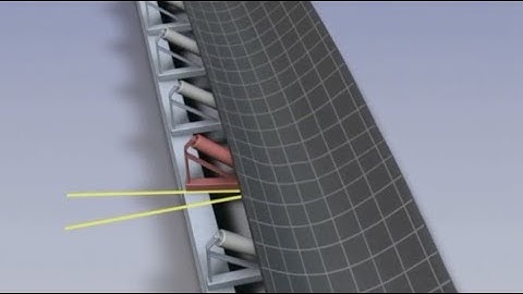 Conveyor problem-3  Belt runs to one side for a longer distance