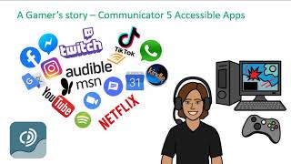 A Gamer's Story - Accessible Apps for Communicator 5 - Twitch, Tik Tok,  YouTube and Messenger screenshot 3