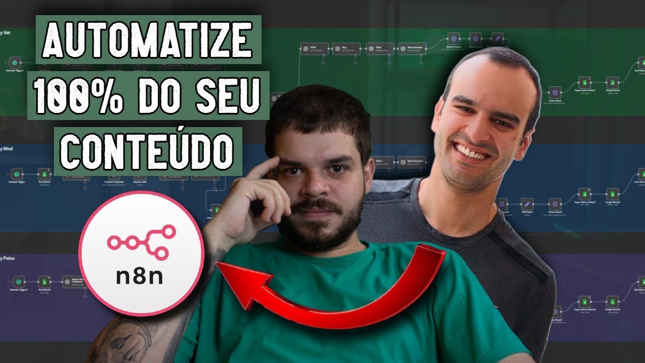 IA para Divulgar seu SWAS/SAAS: Produção de Conteúdo e SEO 100% Automatizado