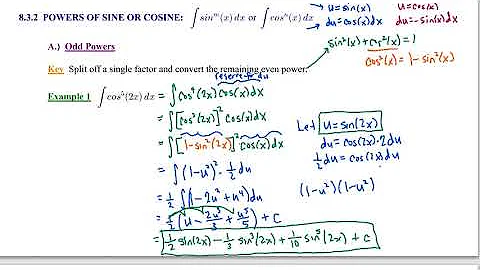 8.3.2 Integrating Powers of Sine or Cosine