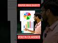 UPSC PAPER ANALYSIS | CURRENT AFFAIRS KA BOLBALA | #upscprelims2025 #ias #ips #upsc