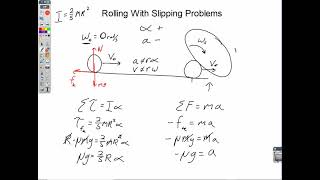 Rolling With Slipping Problems