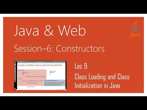 Class Loading and Class Initialization | Java