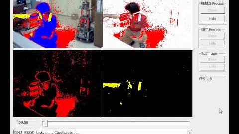 RBSSD indoor test with complex background