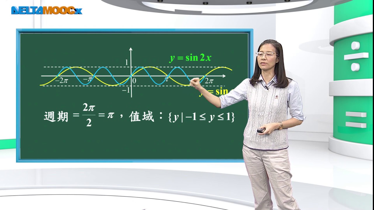 高中數學_三角函數_三角函數的性質與圖形_函數圖形的平移與伸縮_吳汀菱