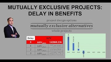 Mutually Exclusive Project/Alternatives: Delay in Benefits