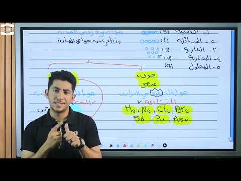 أقوي كورس تأسيس في مادة الكيمياء  مستر وليد الفقي