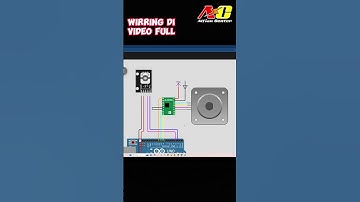 Nema 17 Stepper Motor Control with WOKWI Encoder #wokwi #arduinoproject #coding #arduino #project