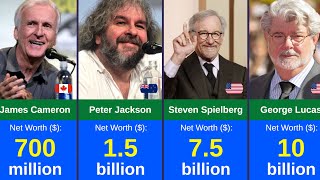 Net Worth Secrets of 100 Richest Directors in the World 2025